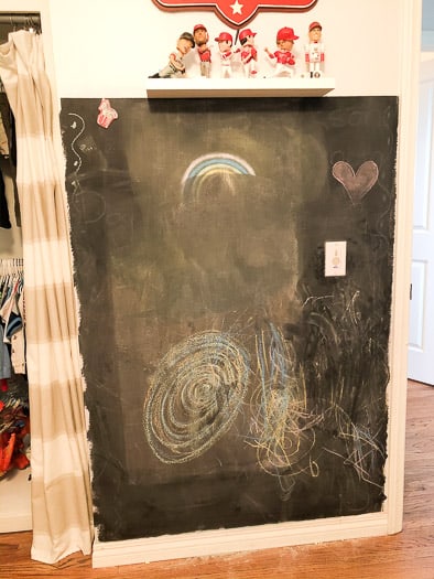 How to Make a Magnetic Chalkboard